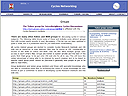 Cycles Research Institute